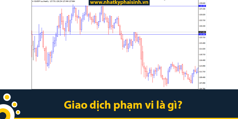 Giao Dich Pham Vi La Gi